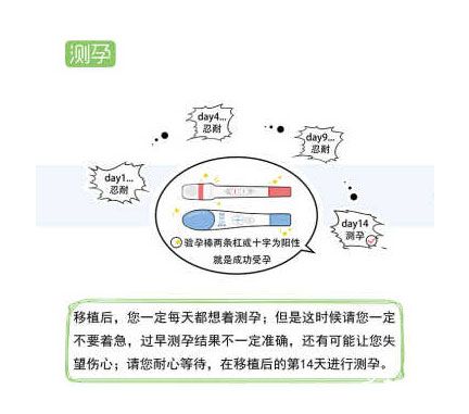 移植后14天验血确实是否妊娠